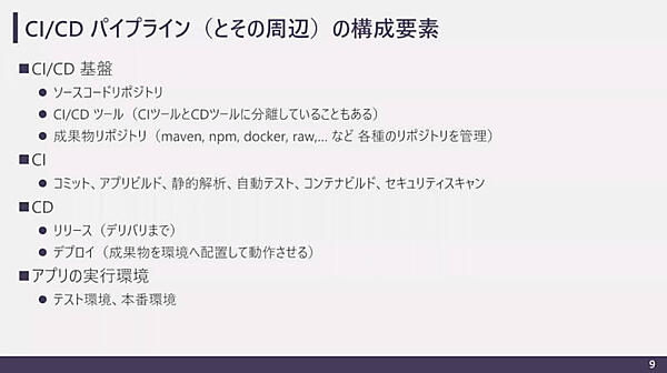 CI/CDに含まれる要素を解説
