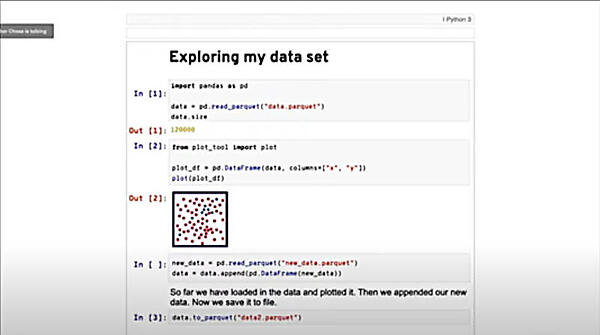 データサイエンティストはJupyter Notebookでモデルを開発