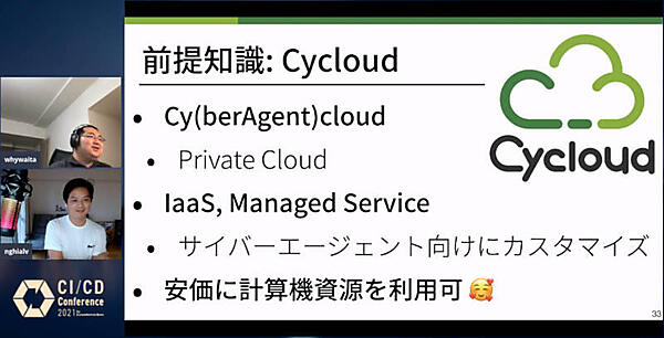 セッションを行うNakanishi氏とNghia氏