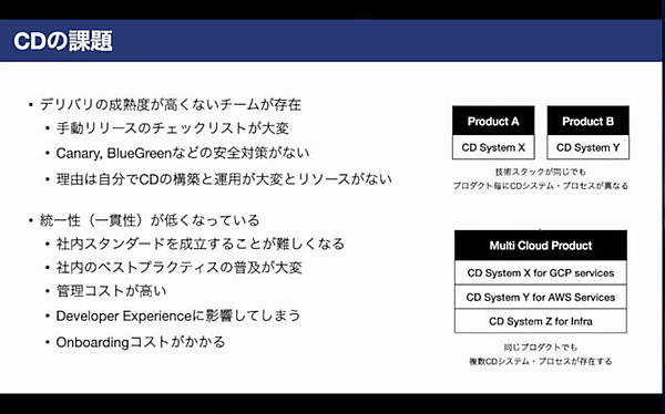 CDの課題、チームごとにCDの経験値に差があること