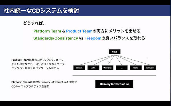 開発チームとインフラチーム双方の要望を満たすためのツールを開発