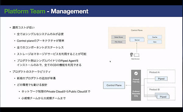 シンプルな構造がプラットフォームチームへの利点