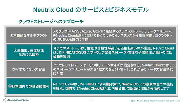 Neutrix Cloud Japanのフォーカスエリア