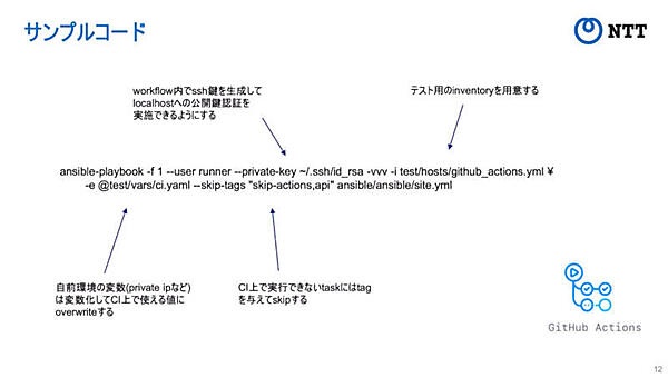 実際のコマンドラインの例を使って解説