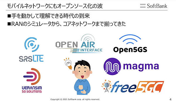 オープンソースで公開されているモバイルネットワーク用のソフトウェア群