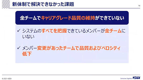 新体制で解決できなかった2つの課題