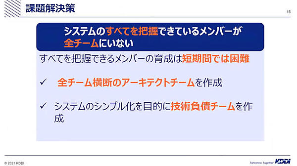 2つの変更点でシステム全体を見通すことを可能に
