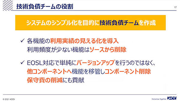 技術負債チームの仕事とは