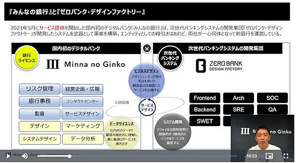 2社の役割を解説