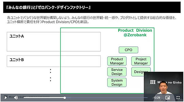 ユニットを横断するプロダクト部門を作ることで世界観の統一を目指す