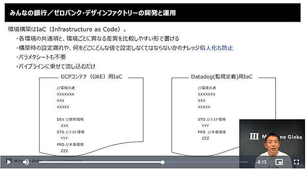 インフラストラクチャーアズコード（IaC）を採用