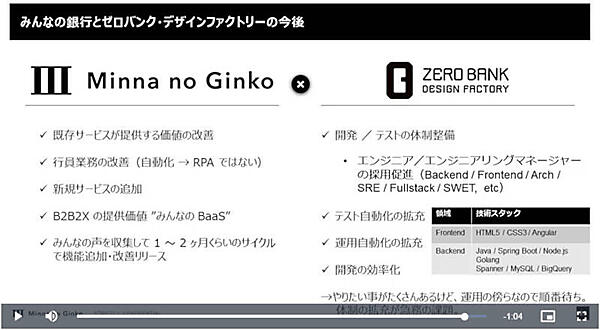 今後の予定を説明。人材の拡充が最優先