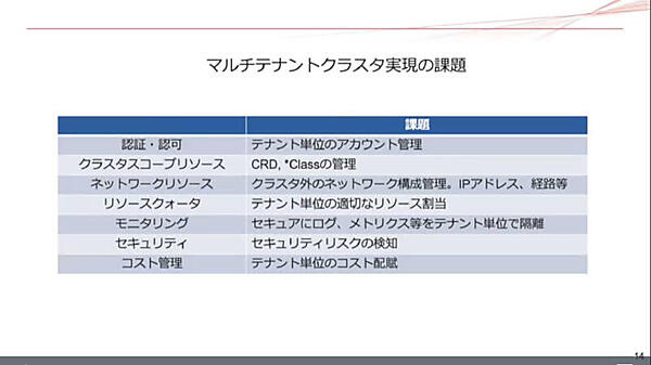 マルチテナントの課題