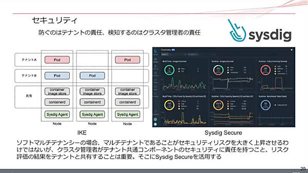 Sysdig Secureでノードのセキュリティを管理