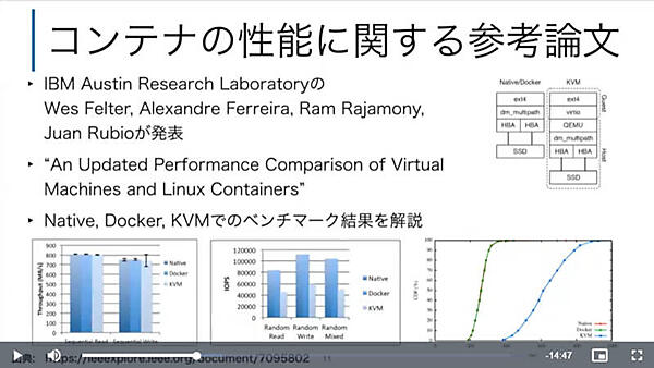 実際にはコンテナよりも仮想マシンのほうがIO性能は低いという論文を紹介