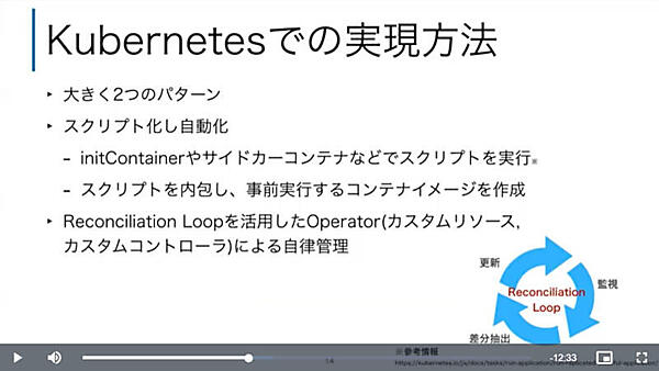 Kubernetesの自律性を解説