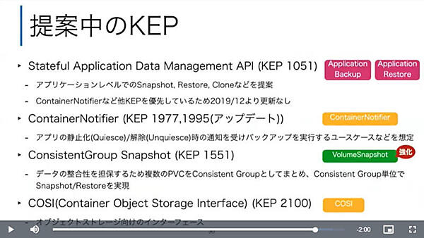 バックアップに関する機能拡張の提案を紹介