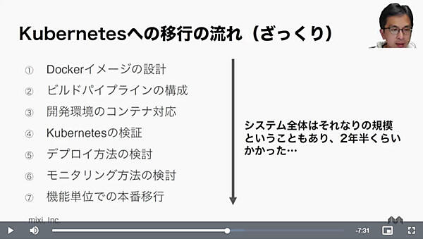 システム全体の移行に2年半が必要だった