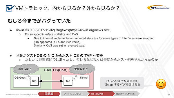 むしろ今までが間違っていたのを修正したのが原因