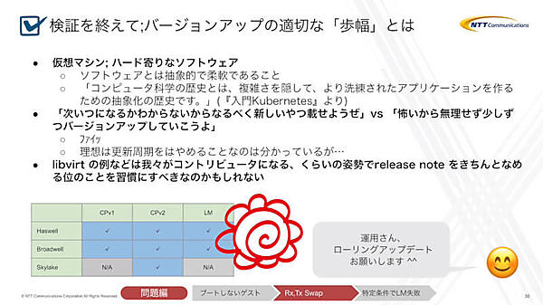 ハードウェアに近いソフトウェアに付随する教訓