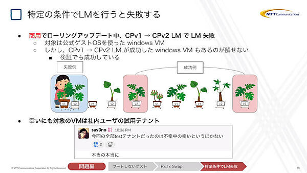 ライブマイグレーションがWindowsの仮想サーバーだけで失敗する例