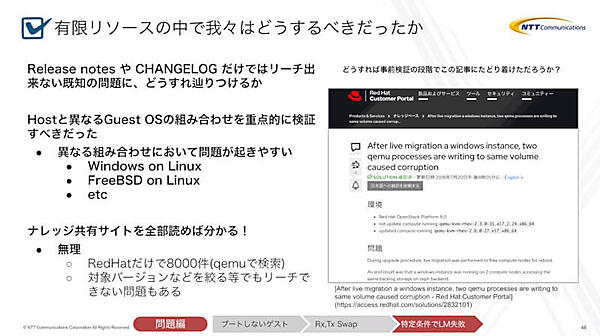 限られた時間、スタッフでどうやって不具合を未然に防ぐか？ という課題