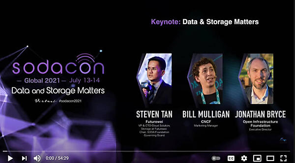 登壇したのはSODA FoundationのSteven Tan氏とOIF、CNCFから参加した2名