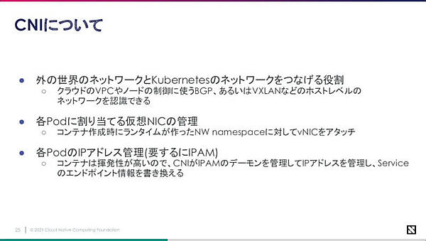 CNIの概要を説明