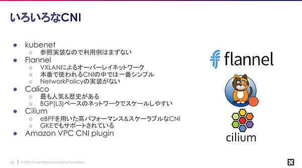 さまざまなCNIを紹介