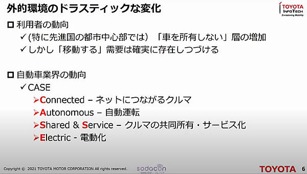 トヨタが考える大変革の要因