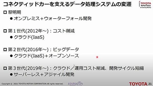 トヨタのコネクテッドカー向けIT基盤の変遷