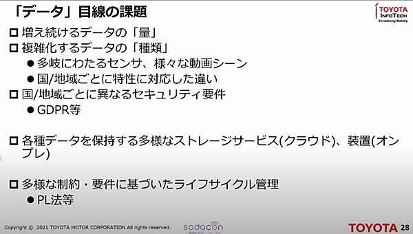 トヨタが考えるデータに対する留意点