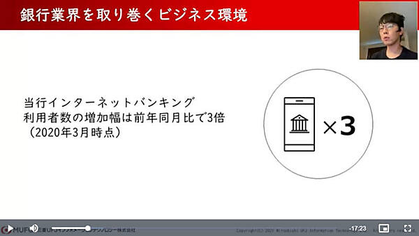 インターネットバンキングの利用者は1年（2019から2020）で3倍に増加