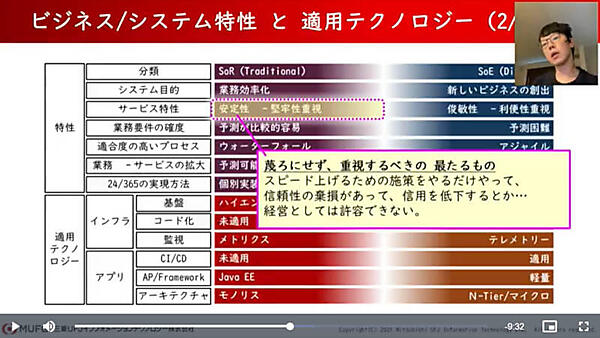 SoRとSoEの良さを両立させるためのポイントとは