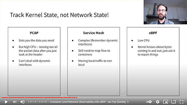 パケットキャプチャー、サービスメッシュ、eBPFを比較