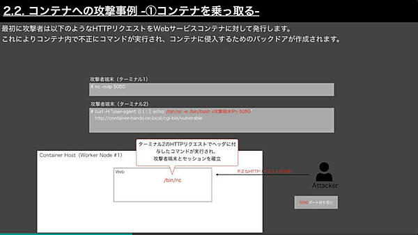 コマンドを実行してバックドアを作る例を説明
