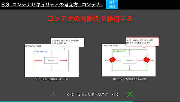 コンテナがホストに影響を及ぼさないようにするべき