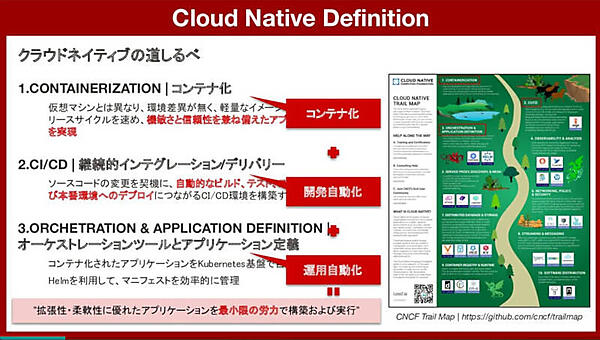 トレイルマップを使って前半のポイントを解説