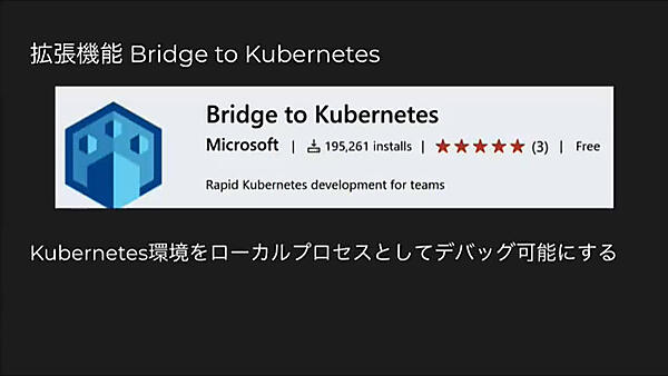 Bridge to Kubernetesの紹介