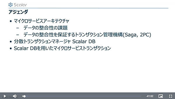 セッションの内容