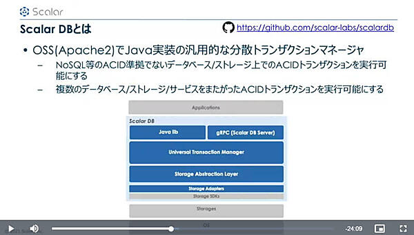 オープンソースのScalar DBを紹介