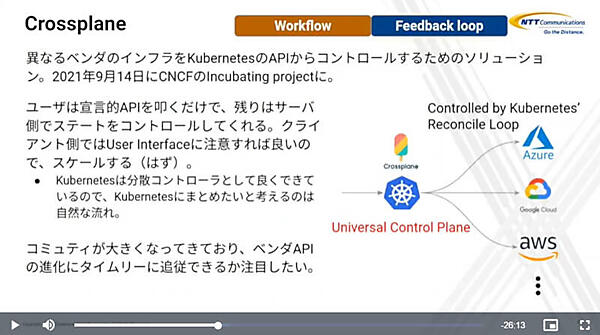 Kubernetesを上位から制御するCrossplaneを紹介