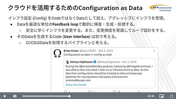 Configuration as Dataとは
