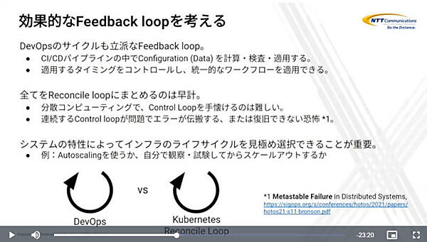 Feedback Loopに関する考察