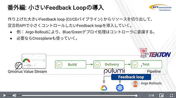 KubernetesのReconciliation Loopを使う場合も