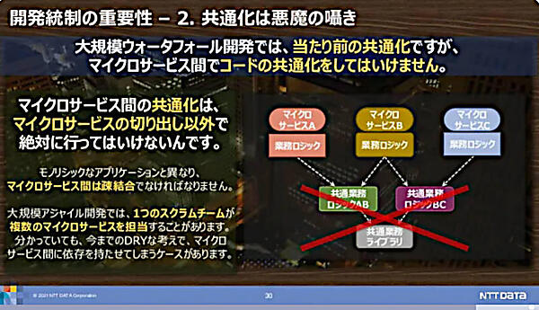 モジュールの共通化はマイクロサービスにおいてはアンチパターン