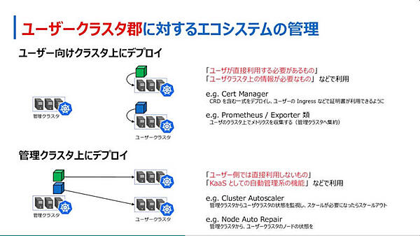 ユーザークラスターに対するエコシステムの管理方法は2種類