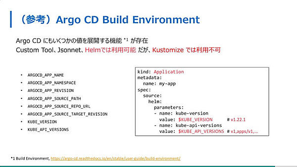 Argo CDで構成情報の中に変数を使う方法