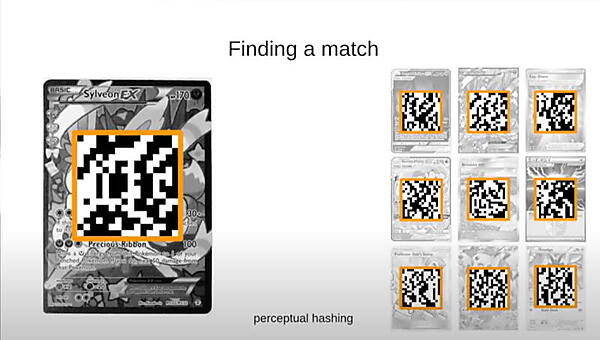 Perceptual Hashingを使って同じカードを検出