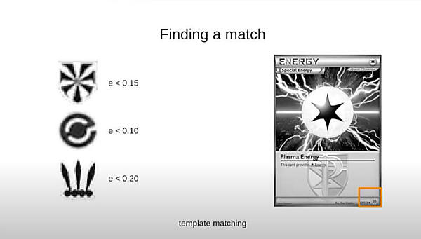 英語版ポケモンカードの右隅に表示されるセット